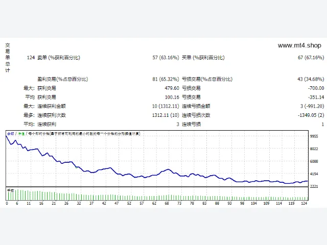 SCN FALCON_fix 图片 2