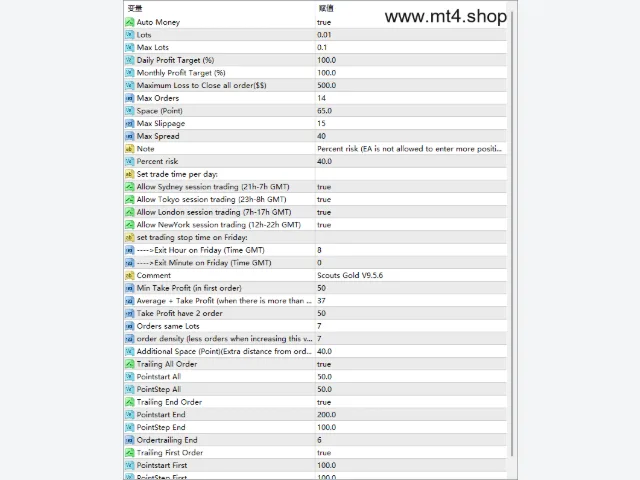 Scouts_Gold_v9.5.6_fix 图片 2