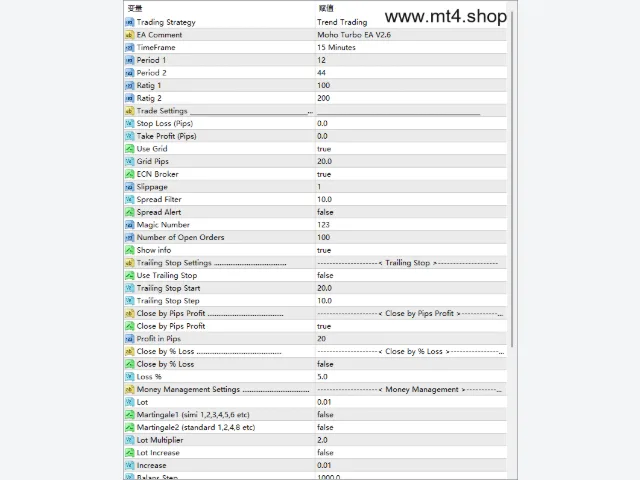 Moho_Turbo_EA 图片 2
