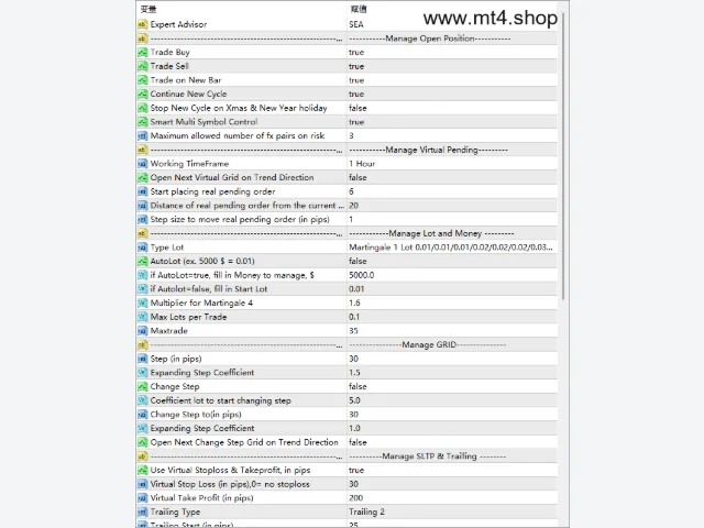 South East EA MT4 V2.4 fix 图片 2