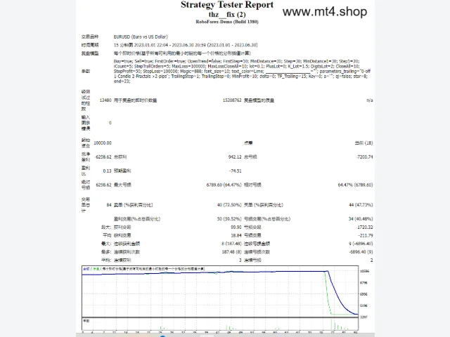 thz__fix 图片 2