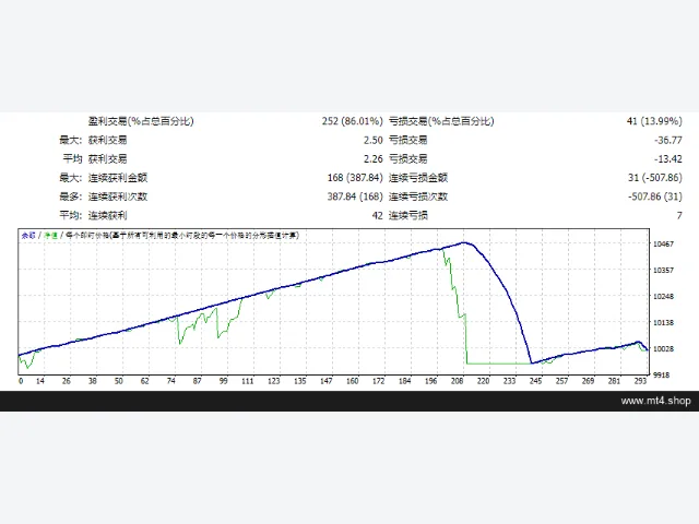 WIBRIX EA _fix 图片 2