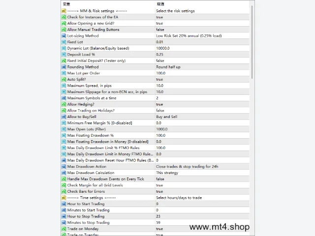 Waka Waka EA v3.17_fix 图片 3