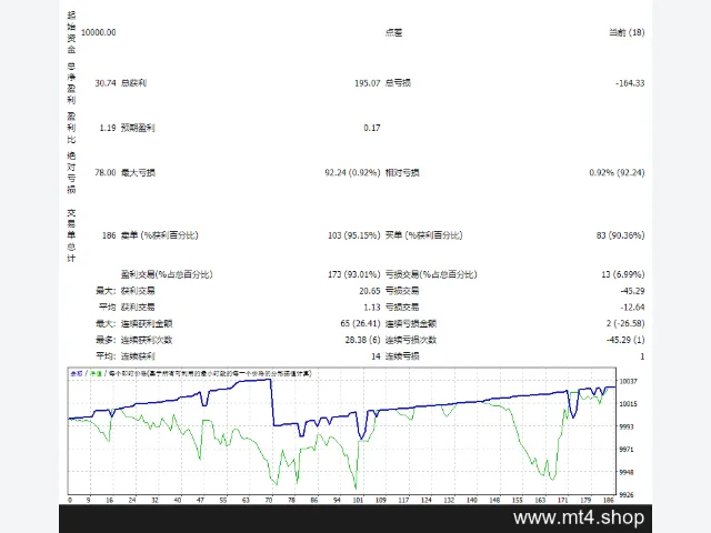 TickSniper_fix 图片 2
