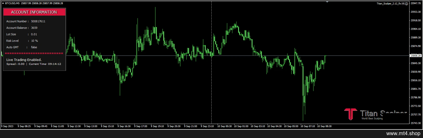 Titan_Scalper_2.12_fix