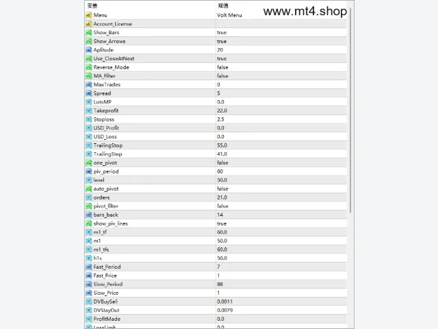 VOLD EA v6.04 fix 图片 3