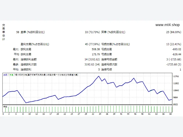 Ultron_lite 图片 2