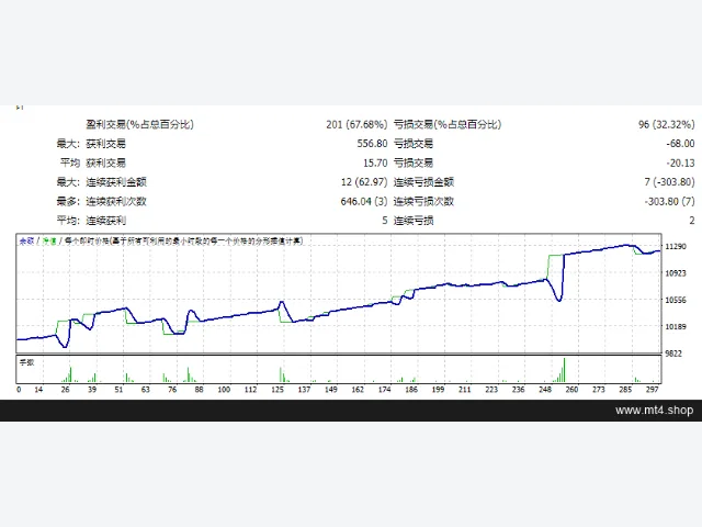 Uncovidable Improved 图片 2