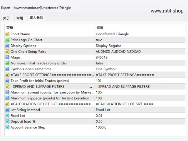 Undefeated Triangle 图片 3