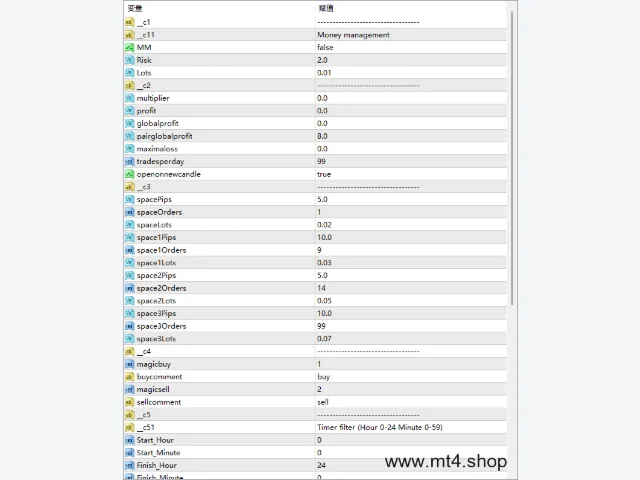 UnNomGuaiV1.132 源码 图片 3
