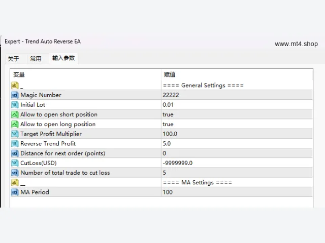 Trend Auto Reverse EA 图片 2