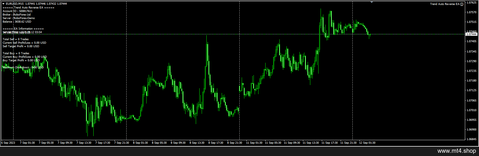 Trend Auto Reverse EA
