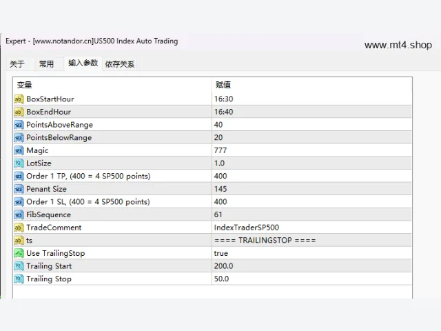 US500 Index Auto Trading 图片 2