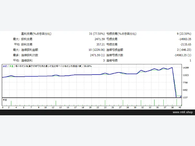 1-Billion-Dollars-Cash 图片 2