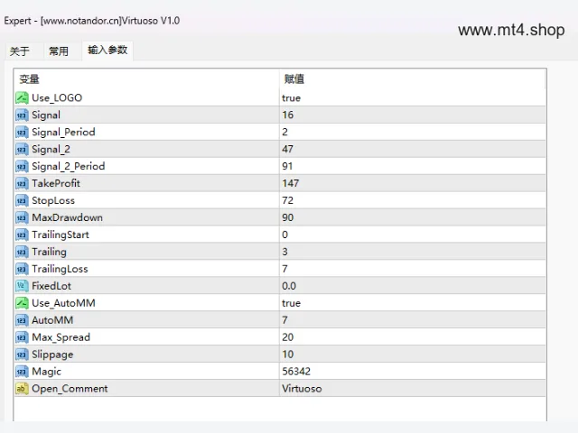 Virtuoso V1.0 图片 2