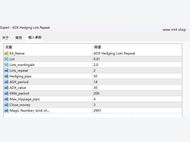 ADX Hedging Lots Repeat 源码 图片 3