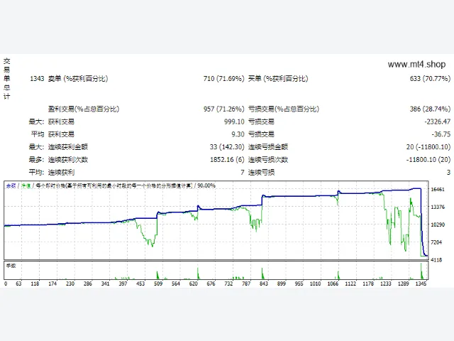60k_DEMO_EABenefit_5.1 图片 2