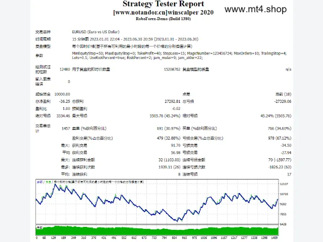 winscalper 2020 源码 图片 2
