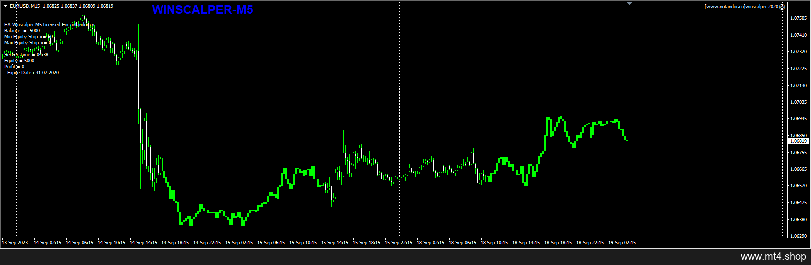winscalper 2020 源码