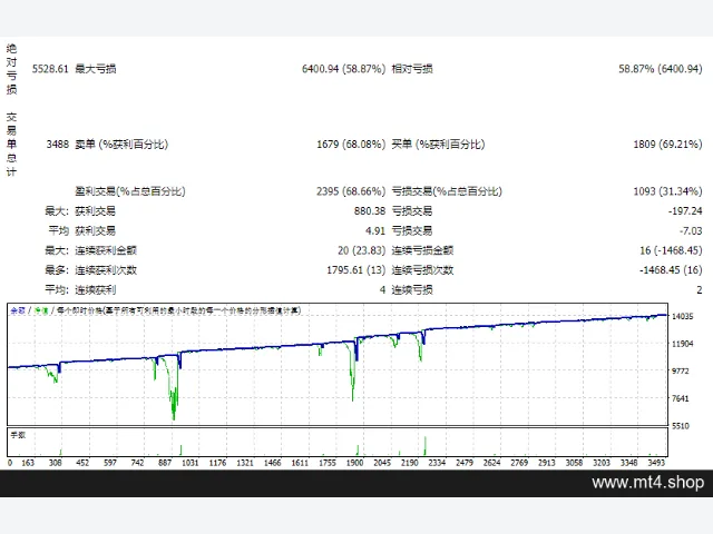 WS.PRO 图片 2