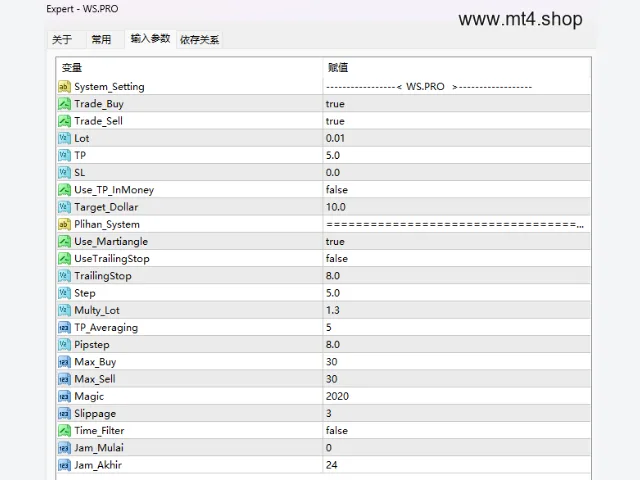 WS.PRO 图片 3