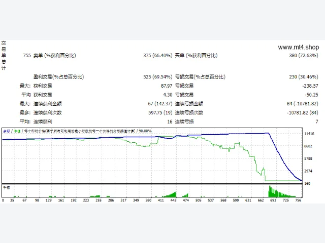Jum+Stoch+v2.8.1_demo 图片 2