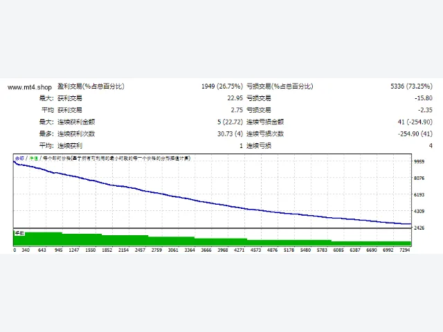 X-liquidex 图片 2