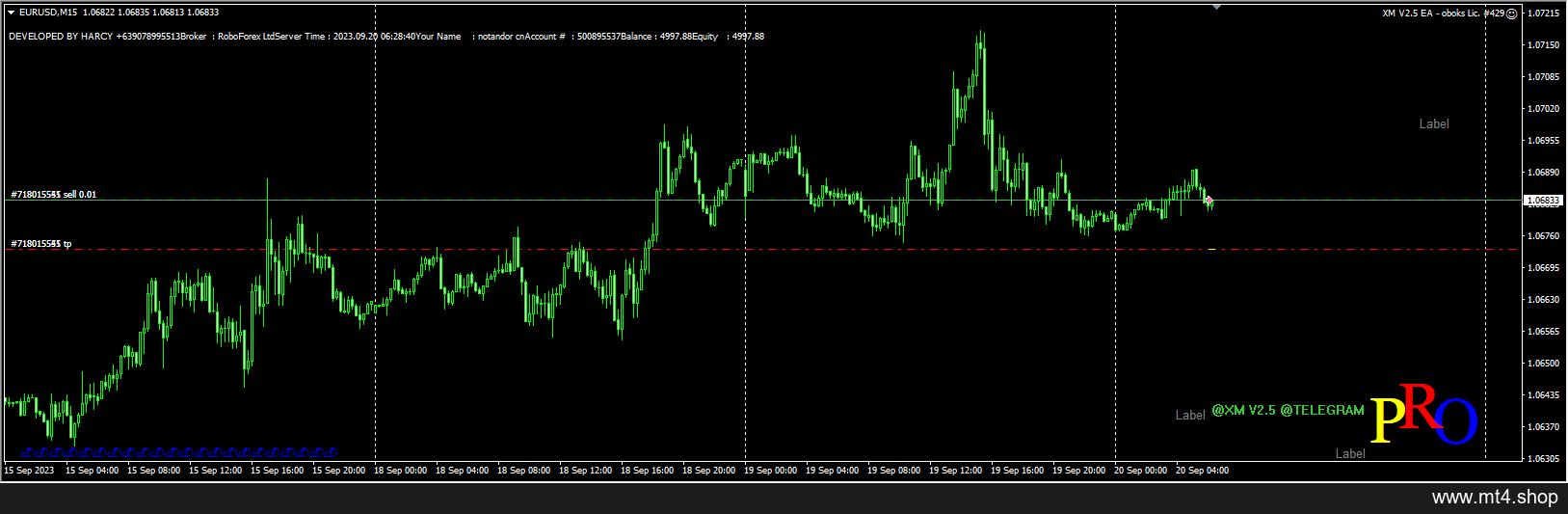 XM Scalper v2.5