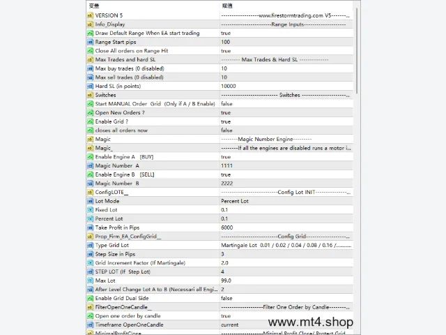 FIRESTORM PROP FIRM SCALPER v5 图片 2