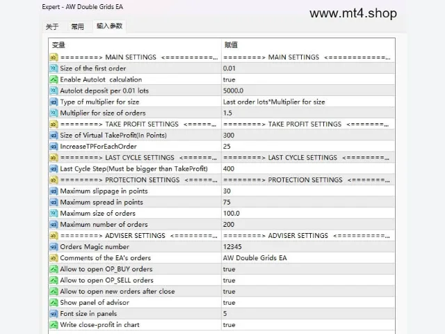 AW Double Grids EA MT4 图片 3