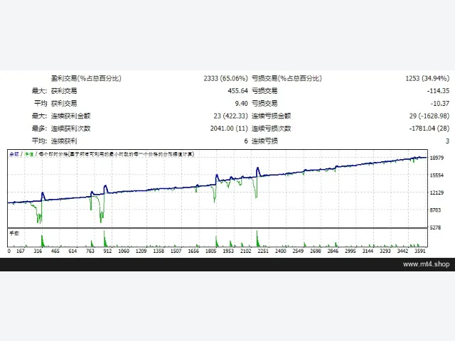 Yetti.1.15.5_fix 图片 2