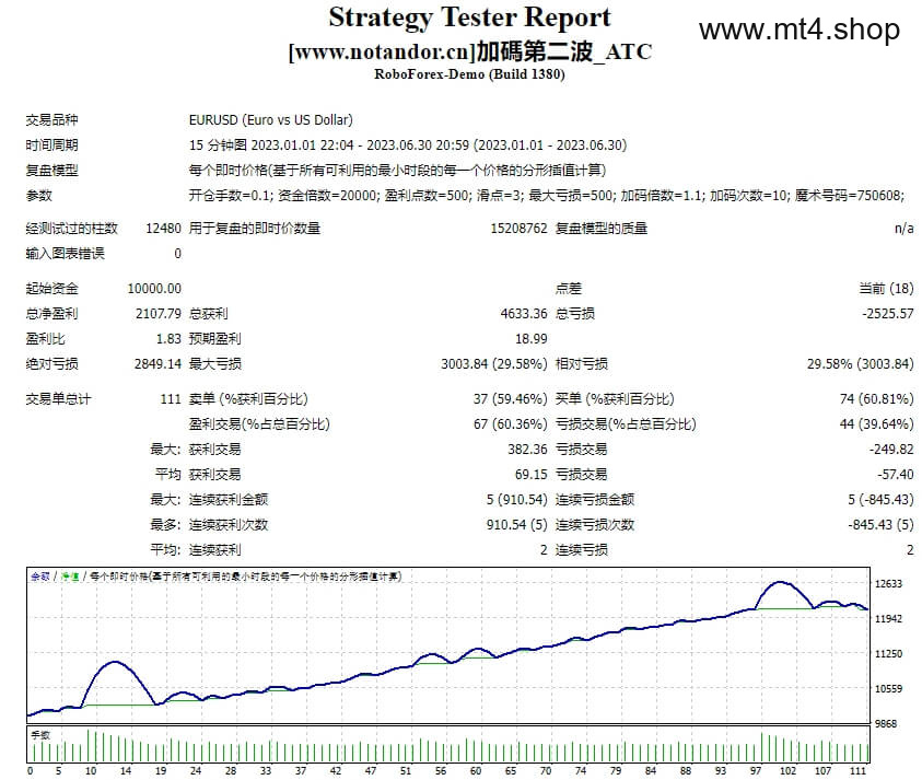 加碼第二波_ATC 源码