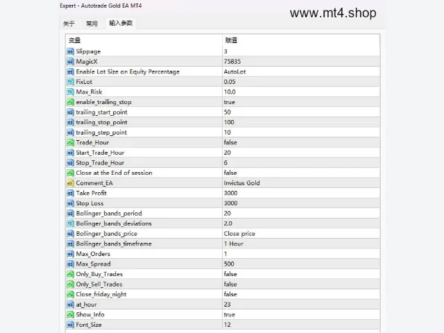 Autotrade-Gold-EA-MT4 图片 3