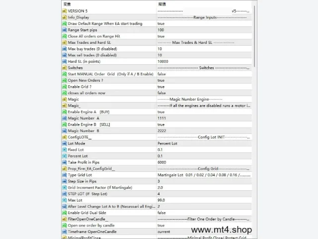 FIRESTORM.SCALPER.V5 图片 3