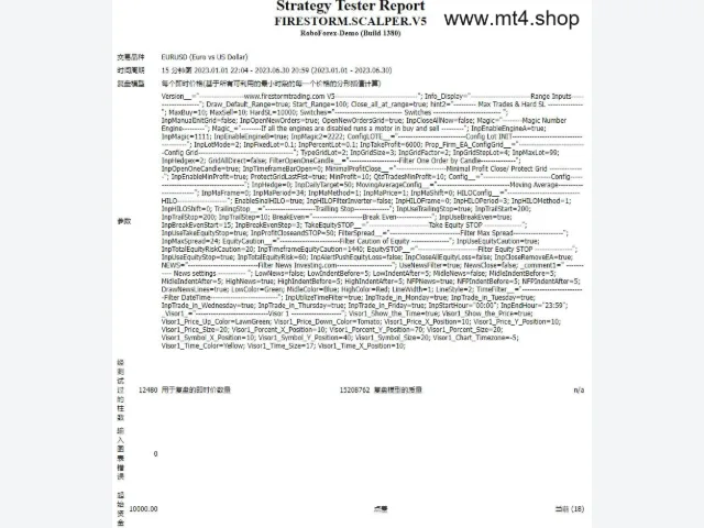 FIRESTORM.SCALPER.V5 图片 4