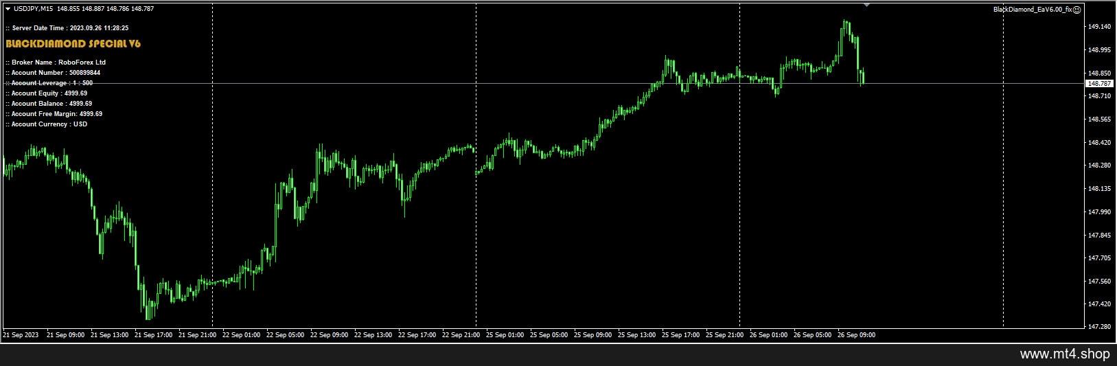 BlackDiamond_EaV6.00_fix