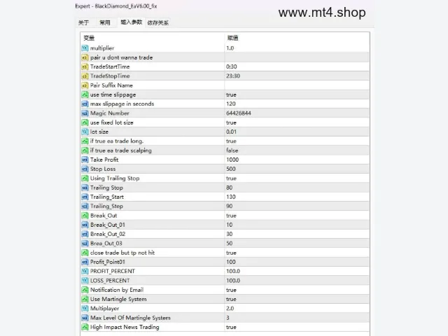BlackDiamond_EaV6.00_fix 图片 2