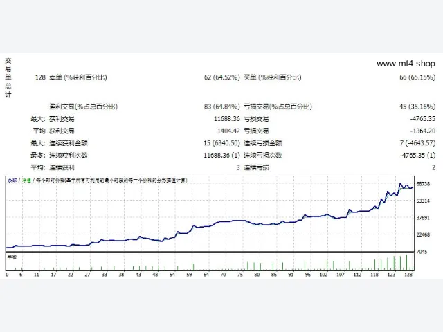 1-Billion-Dollars-Cash 图片 2