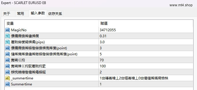 SCARLET_EURUSD_EB
