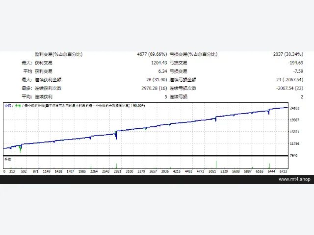 AF_Global_Expert 图片 2