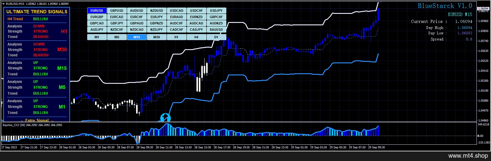 BlueStarck Trading System 源码