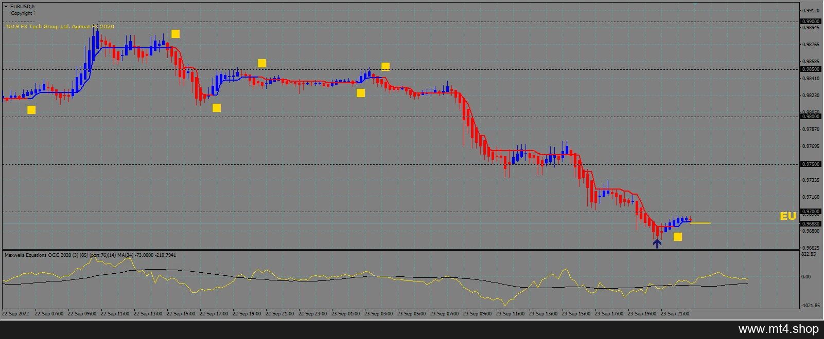 Agimat FX2020 Cracked 源码