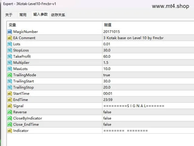 3Kotak-Level10-Fmcbr-v1 图片 2