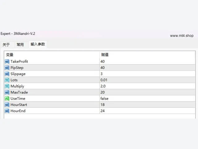 3MAandri-V.2 图片 2