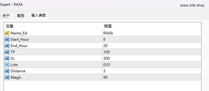 RAXA