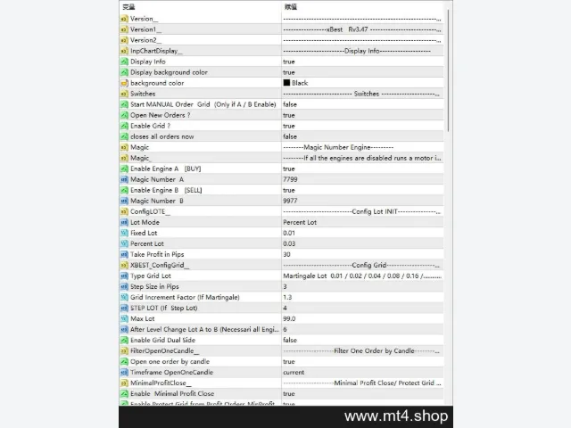 FXCOREGOLD V9 MQ4 源码 图片 2