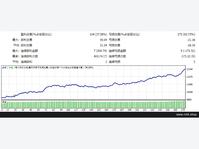 AI SCALPER V2.5 – RepublicTraders 图片 2