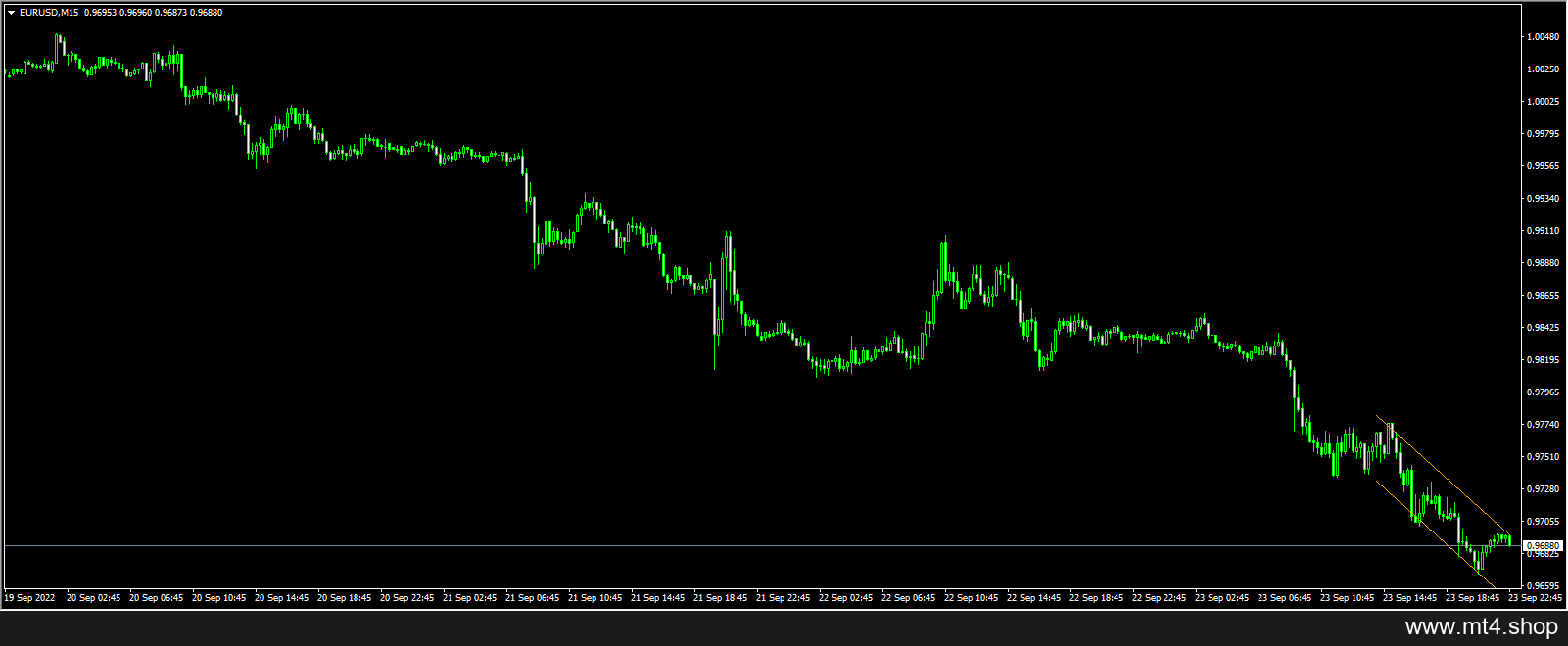 AI-Trading-Special
