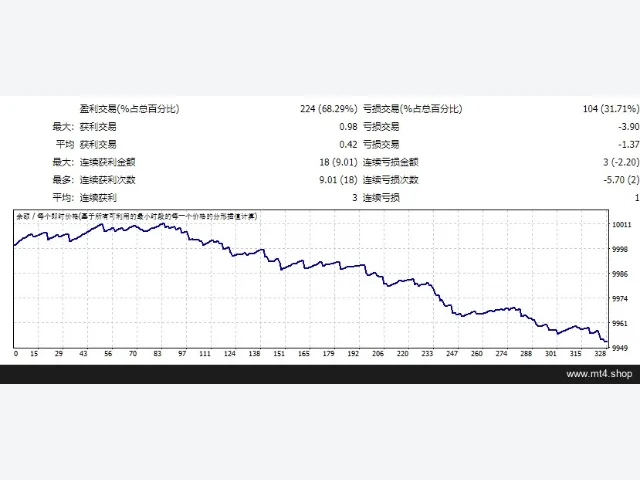 Bar-EA-v4 图片 2