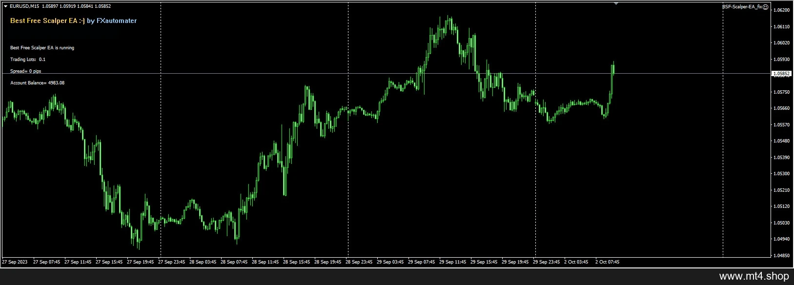 BSF-Scalper-EA